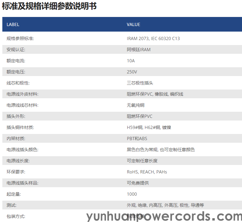 阿根廷电源线, 品字尾插头(图1)