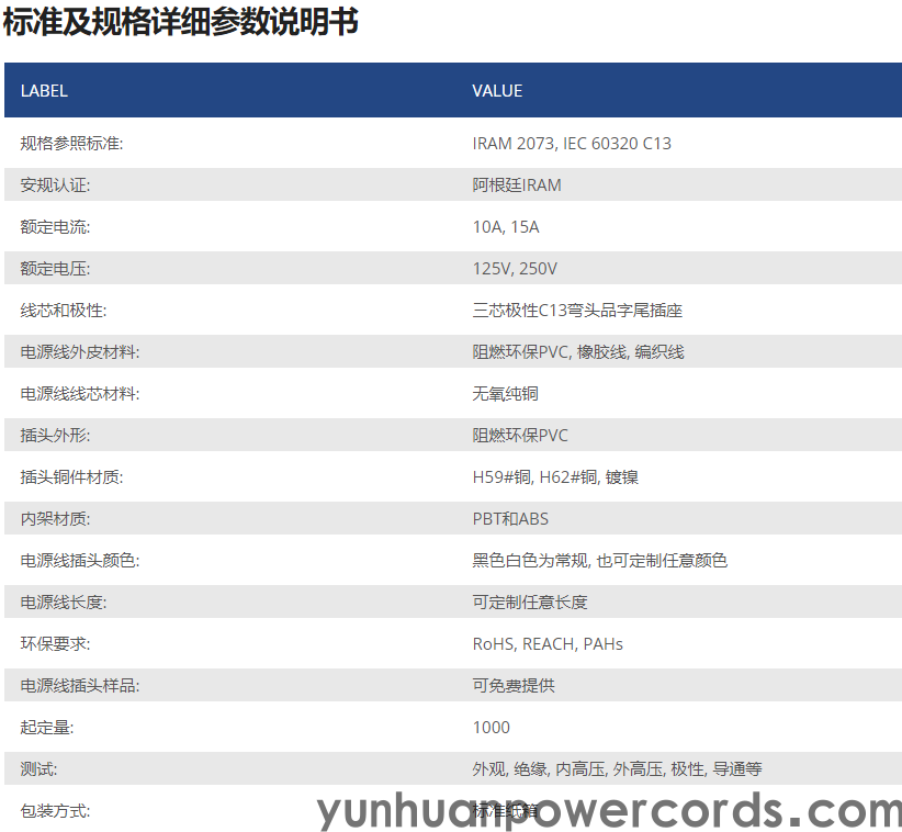 三芯阿根廷电源线, 左弯品字尾插头(图1)