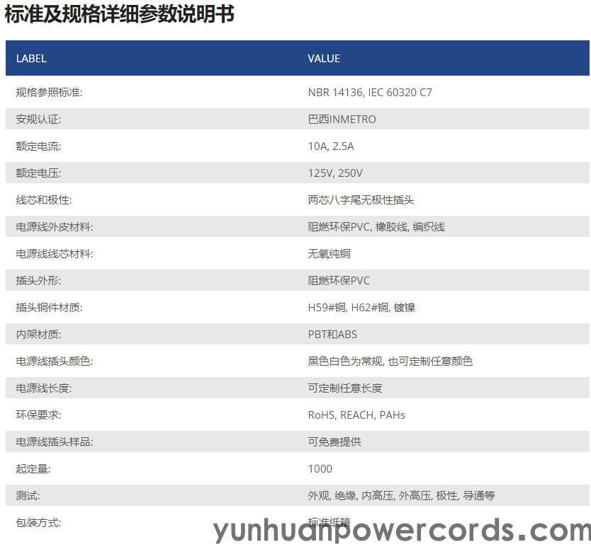 巴西电源线4.0插脚, 8字尾插头(图1)