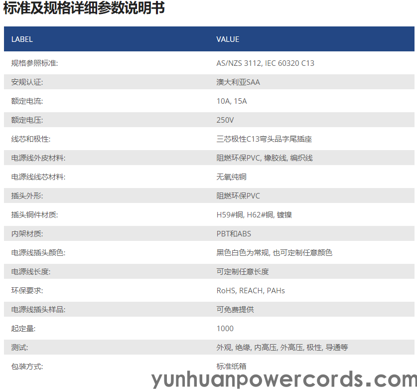 澳大利亚透明电源线, 澳大利亚透明插头(图2)